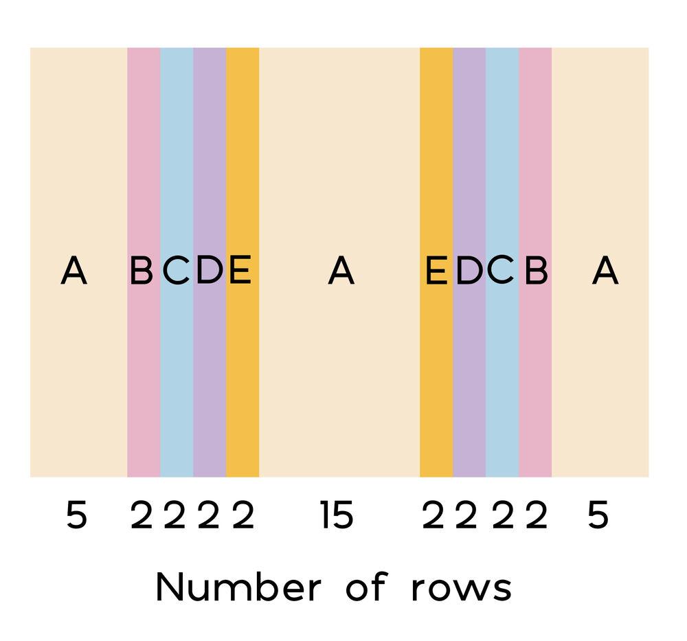 Number of crochet rows diagram for the straps