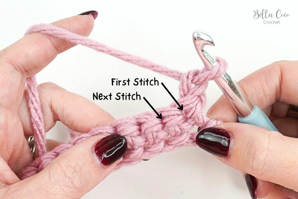 yarn swatch with annotations showing position of first and last stitch.